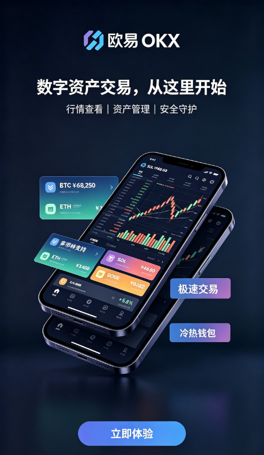 欧交易所app最新版实名认证流程